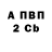 БУТИРАТ 1.4BDO Dzevada Kreuzer